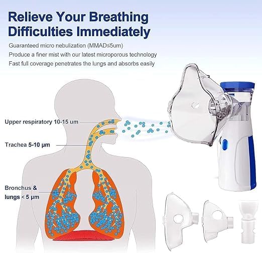Portable Mesh Nebulizer – Silent Steam Inhaler for Adults & Kids