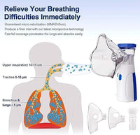 Portable Mesh Nebulizer – Silent Steam Inhaler for Adults & Kids
