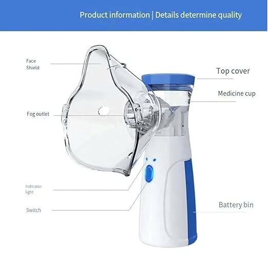 Portable Mesh Nebulizer – Silent Steam Inhaler for Adults & Kids