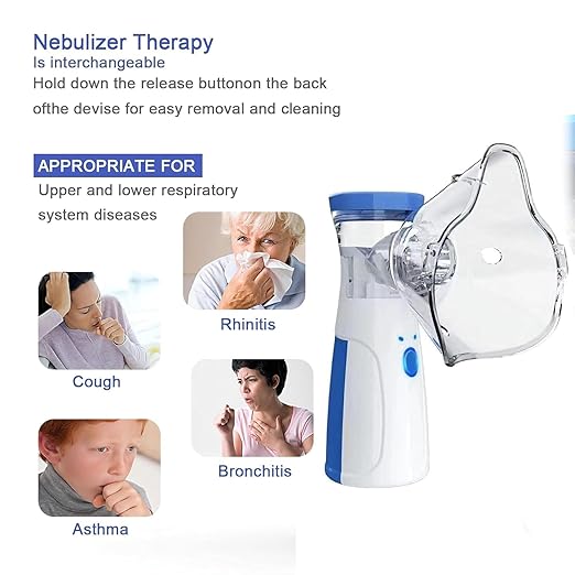 Portable Mesh Nebulizer – Silent Steam Inhaler for Adults & Kids